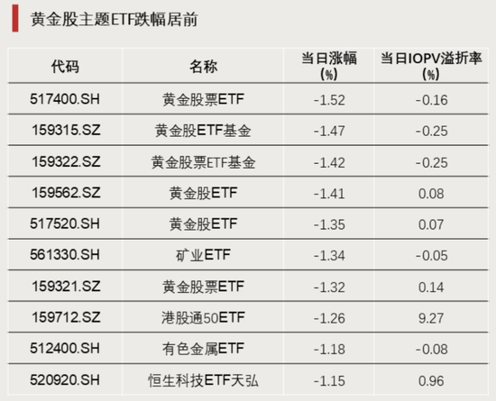 大举加仓！资金涌入这一方向