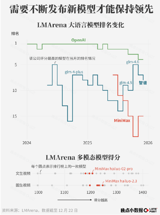 大模型公司的烧钱账-313啦实用网