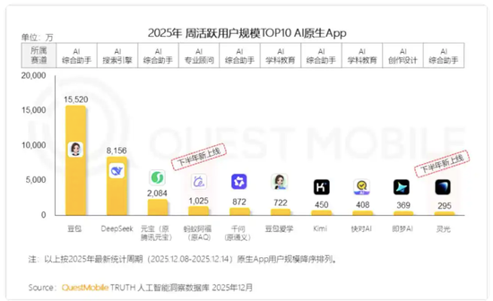 年末分析：AI下一个爆点在哪儿？-313啦实用网