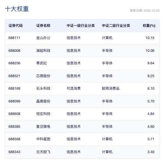 年末分析：AI下一个爆点在哪儿？