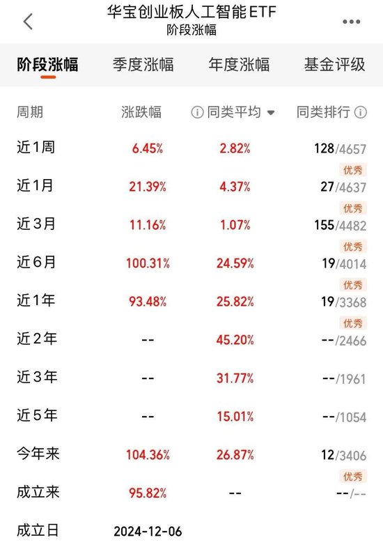 年末分析：AI下一个爆点在哪儿？