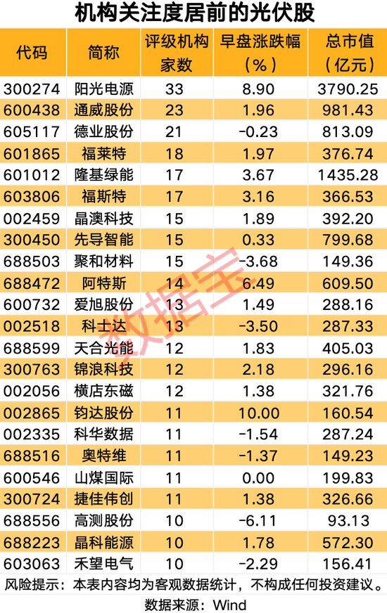 刚刚，002506封单超100万手，这个赛道大爆发