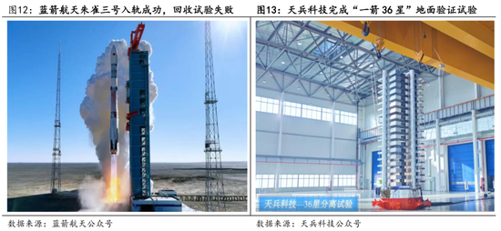 国泰海通：跨年攻势已经开始