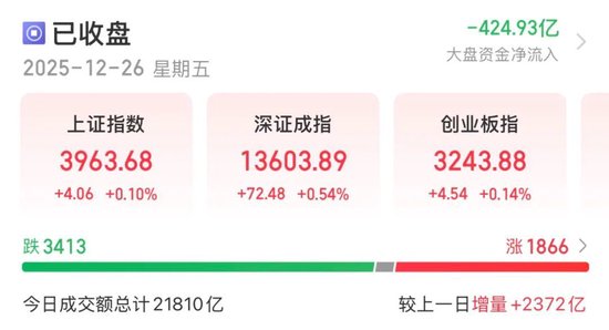 翻倍牛股，神剑股份7连板，历史新高！-313啦实用网