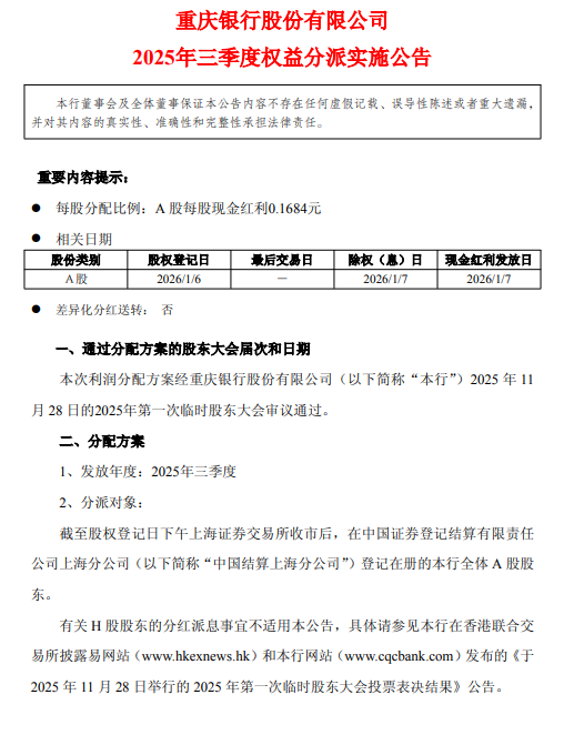 重庆银行公布2025年三季度利润分配方案：拟每股派发现金红利0.1684元-313啦实用网