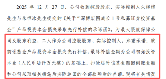厦门证监局出手！300867理财巨亏有下文