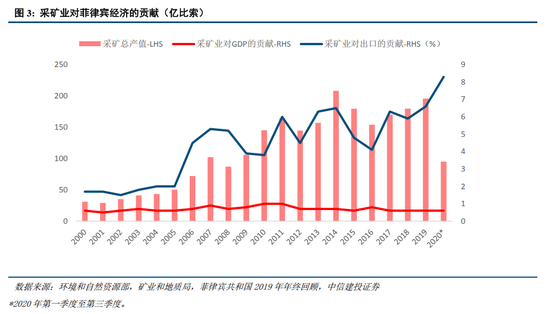 中信建投:央行购金的已知和未知
