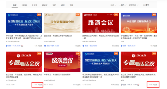 一周26场会！这个赛道大火，相关公司被调研-313啦实用网