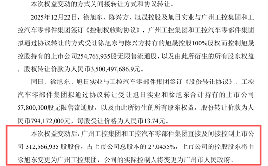 43亿抄底，这家地方国资一鼓气收了8家上市公司
