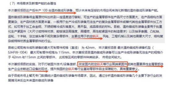 商业航天概念持续爆发：关注火箭紧固件领涨主线