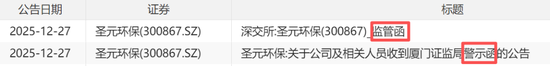 太吓人！上市公司买私募，一周巨亏70%，托管人招商证券未履行监督核查义务