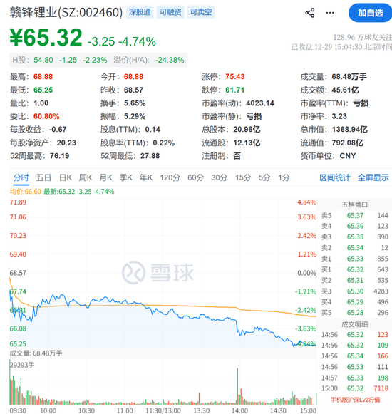 锂矿巨头，涉嫌单位犯罪！案件已移送起诉