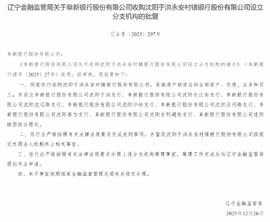 阜新银行获批收购沈阳于洪永安村镇银行并设立分支机构-313啦实用网