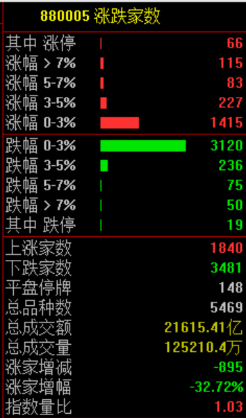 史上最快暴富！中国人，创造了AI神话！