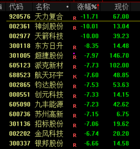 史上最快暴富！中国人，创造了AI神话！