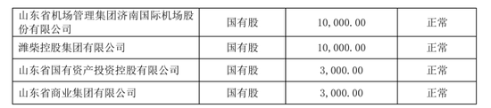 老将回归谋新局！董事会直面分歧迎合力，高管班子调整提动能，看泰山财险如何走出连续亏损困局