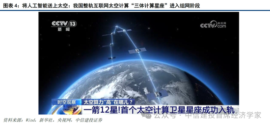 中信建投证券首席经济学家黄文涛:2026年全球宏观十大机遇