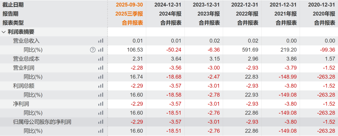 TA们，在2026年能否“峰回路转”？-313啦实用网