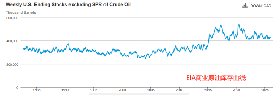 ATFX:也门宣布紧急状态 中东原油供应面临威胁-313啦实用网