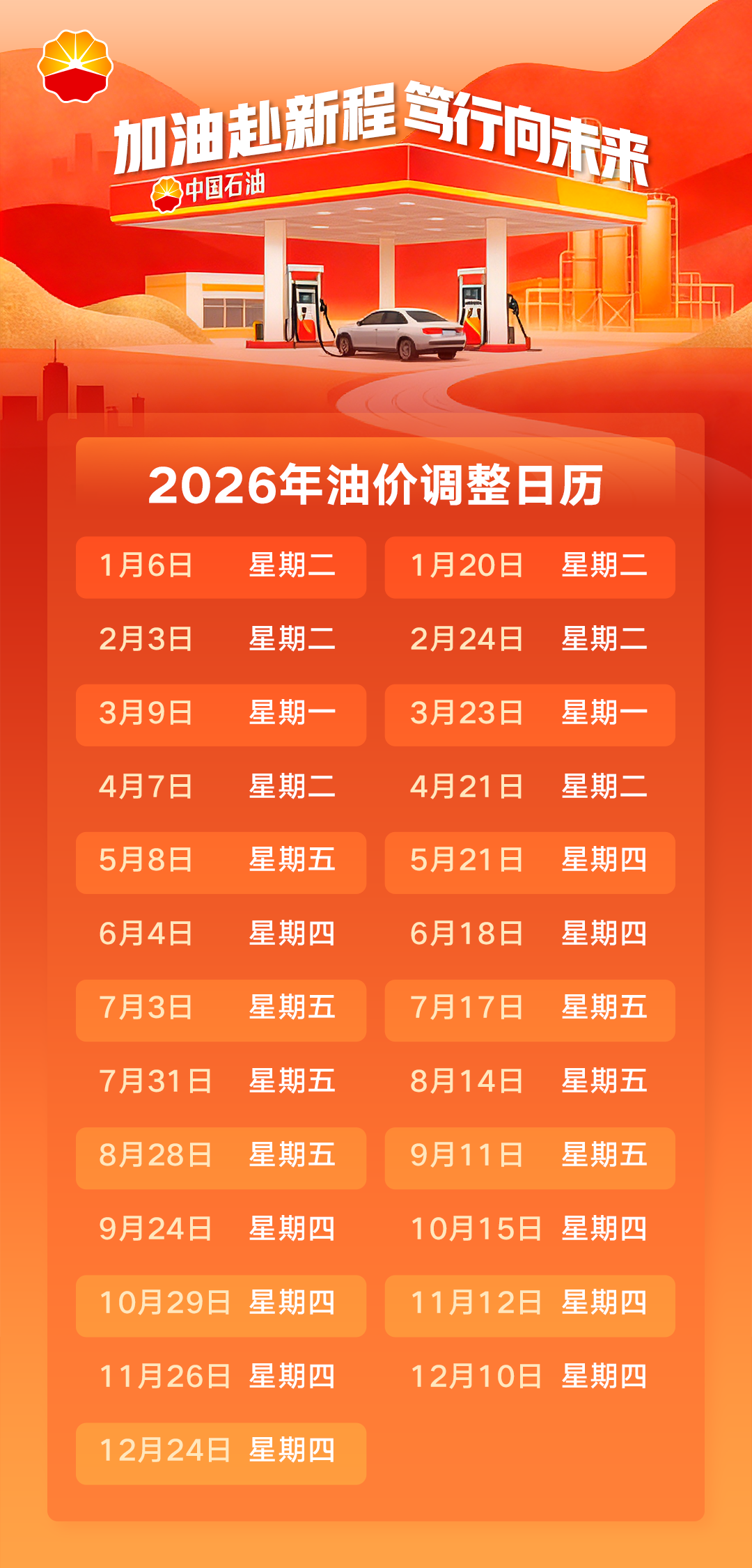 中国石油发布2026全年油价调整时间表:1月6日将迎来第一次调整-313啦实用网
