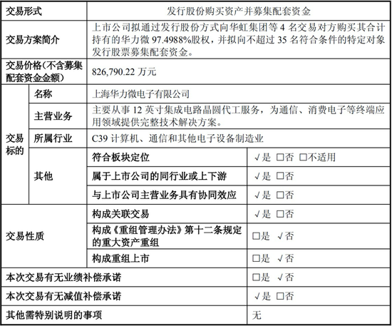芯片巨头，大消息-313啦实用网