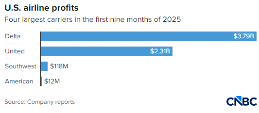 隔帘相争：2026年航空业客舱层级竞争为何愈演愈烈