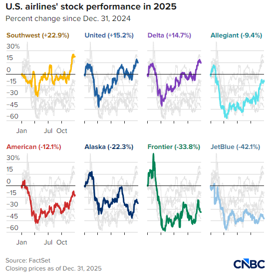 隔帘相争：2026年航空业客舱层级竞争为何愈演愈烈