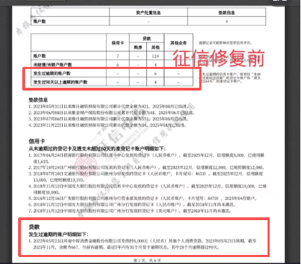 贷款逾期记录“清零”！多地网友晒图 个人信用修复窗口限时打开