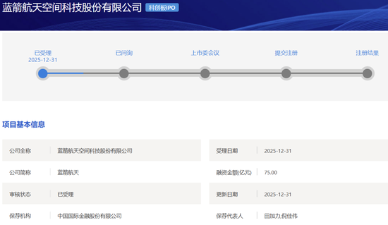 蓝箭航天科创板IPO获受理!上交所商业火箭企业上市新规后首单!