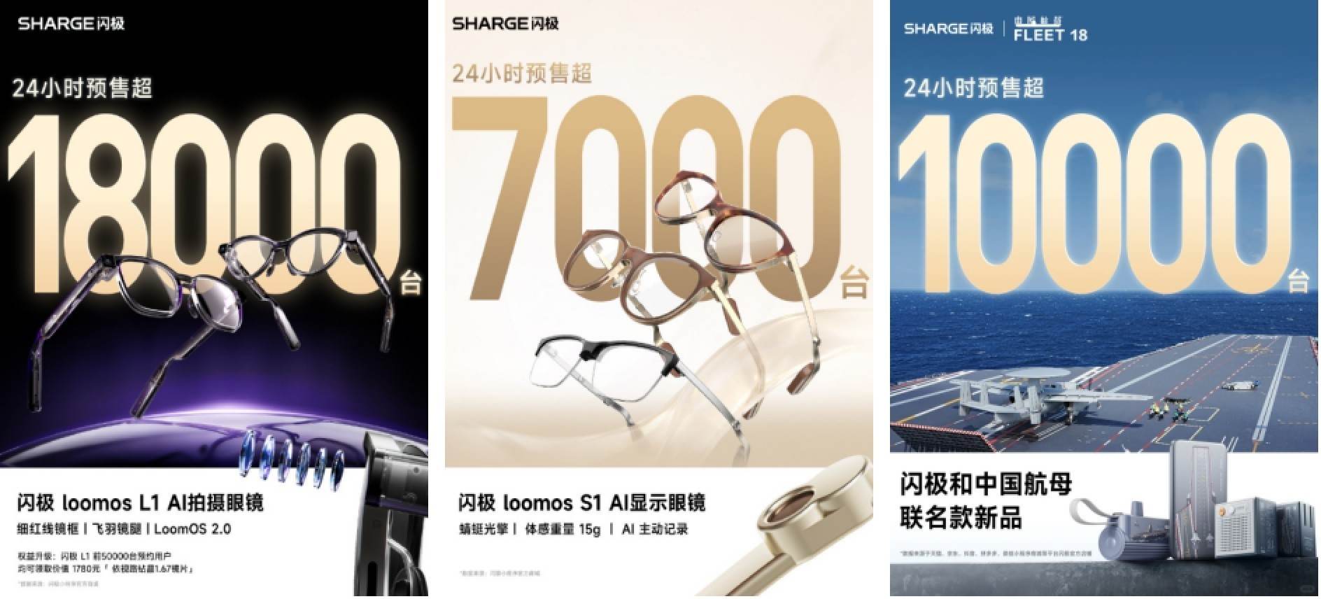 闪极科技新品战报发布:AI眼镜与航母联名系列首销告捷,24小时销量破3.5万台-313啦实用网