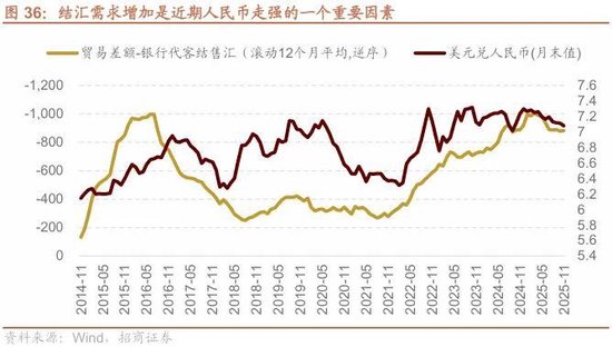 招商策略：开年攻势，指数新高