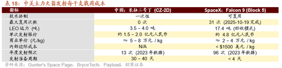 招商策略：开年攻势，指数新高