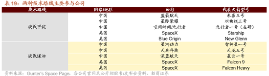 招商策略：开年攻势，指数新高