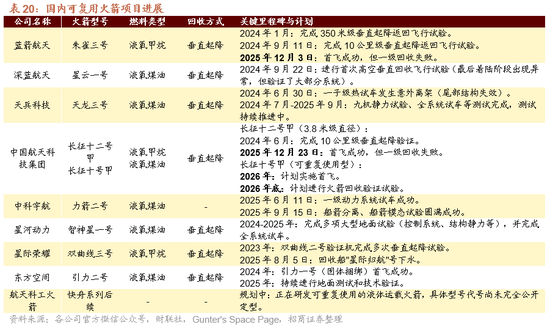 招商策略：开年攻势，指数新高