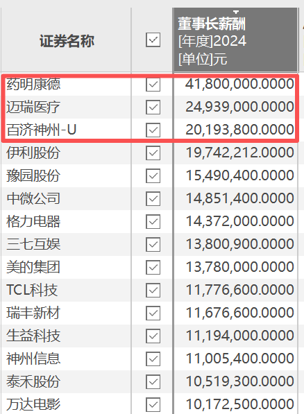 真离婚还是为减持铺路？申报IPO前夜，力勤资源实控人两次转股“前妻”，不久前还是妻子