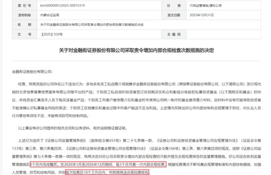 更名3个月后7人违规被罚，金融街证券的“恒泰”旧疾未了