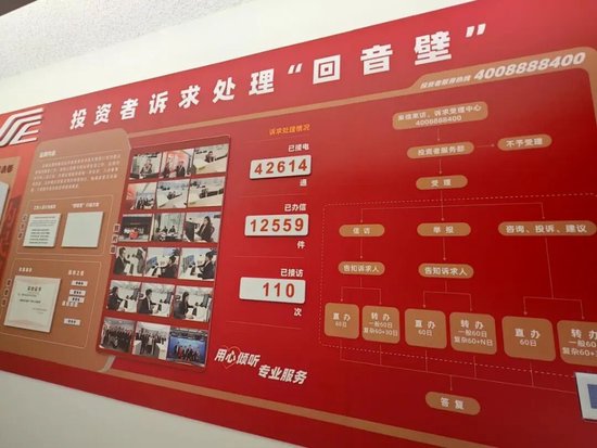 上交所投教改为上交所投服！今年打算：改变四点