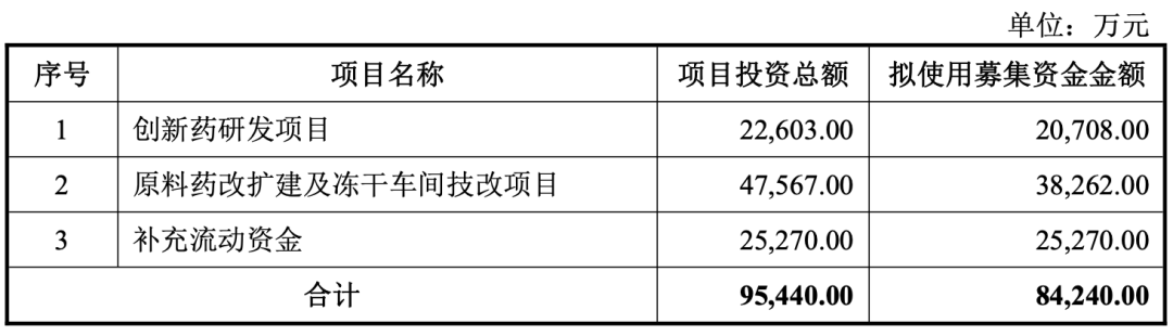 最新！山东罗欣法人、总经理刘振腾卸任