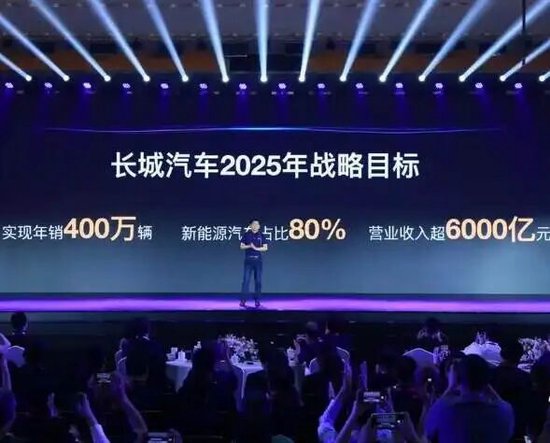 5年前的豪言，魏建军食言了