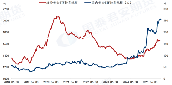 “银”势汹汹，上车买票前注意这几个细节！