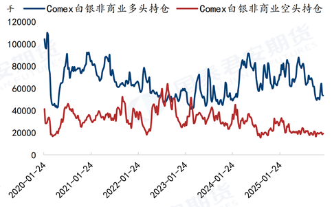 “银”势汹汹，上车买票前注意这几个细节！