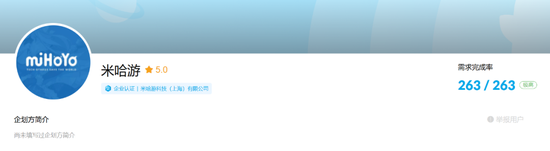 米哈游这下扬眉吐气了：一个多月，投资的三家公司申请IPO