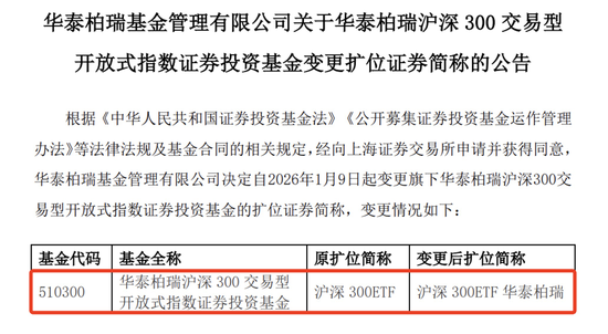 官宣：中国最大ETF更名！