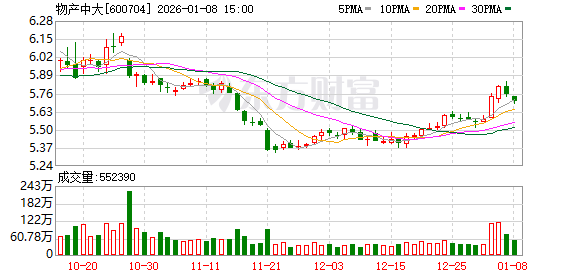 物产中大：中大元通线缆目前已应用于船舶、舰艇等诸多领域-313啦实用网