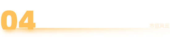 还没上市，先倒欠大股东一大笔？禹王生物IPO：利润缩水74%，掏空式分红3.2亿，韭菜们来结下账！