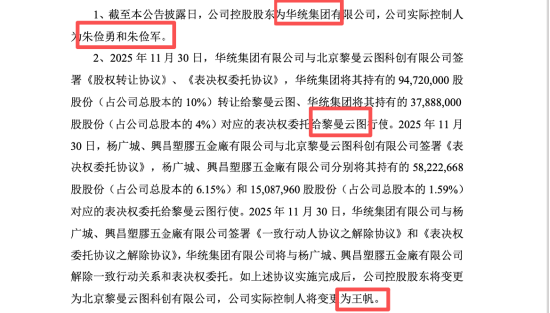 耗资9亿，90后AI创业者王帆拿下年营收仅2.26亿、连续六年亏损的高乐股份控制权，复牌后连涨三日-313啦实用网