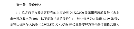 耗资9亿,90后AI创业者王帆拿下年营收仅2.26亿、连续六年亏损的高乐股份控制权,复牌后连涨三日