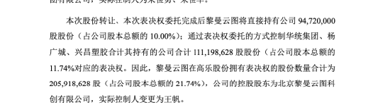 耗资9亿,90后AI创业者王帆拿下年营收仅2.26亿、连续六年亏损的高乐股份控制权,复牌后连涨三日