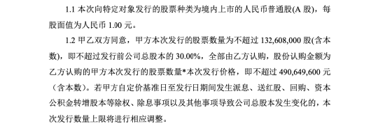 耗资9亿,90后AI创业者王帆拿下年营收仅2.26亿、连续六年亏损的高乐股份控制权,复牌后连涨三日