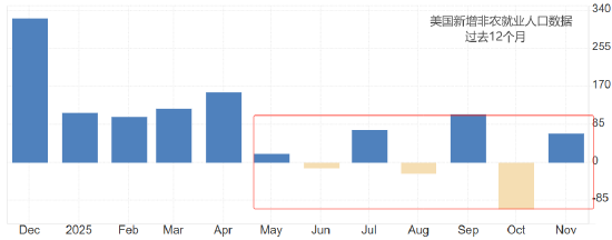 ATFX汇评:非农就业报告来袭 新增就业预期6万人-313啦实用网